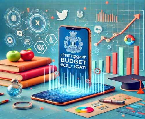एक्स पर नंबर 1 ट्रेंड में रहा #CG_ की _ प्रGATI_ का _ बजट