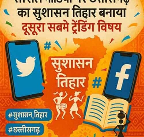 Breaking: सीजी का सुशासन  तिहार  सोशल  मीडिया  मे  दूसरे नंबर पर कर  रहा  है  ट्रेंड