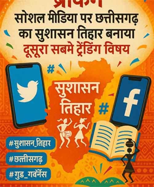 Breaking: सीजी का सुशासन तिहार सोशल मीडिया मे दूसरे नंबर पर कर रहा है ट्रेंड Breaking: सीजी का सुशासन तिहार सोशल मीडिया मे दूसरे नंबर पर कर रहा है ट्रेंड