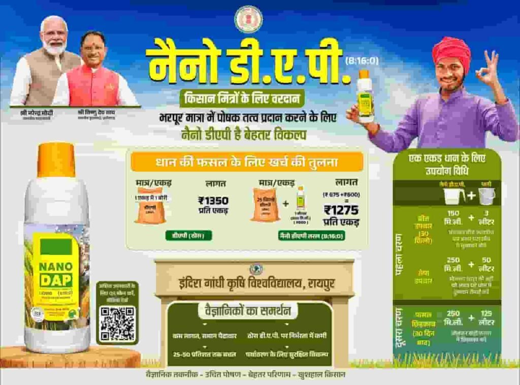 नैनो डीएपी किसानों के लिए ठोस डीएपी उर्वरक का स्मार्ट विकल्प