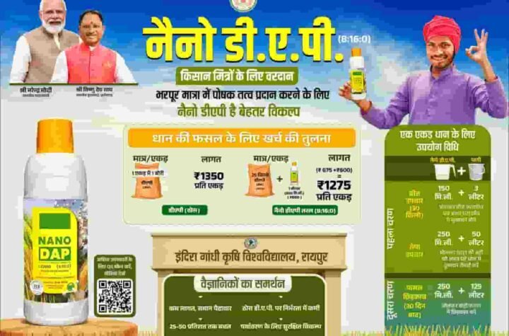 नैनो डीएपी किसानों के लिए ठोस डीएपी उर्वरक का स्मार्ट विकल्प