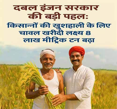 प्रदेश के अन्नदाताओं की समृद्धि के लिए प्रतिबद्ध डबल इंजन सरकार : चावल उपार्जन लक्ष्य में 8 लाख मीट्रिक टन की वृद्धि