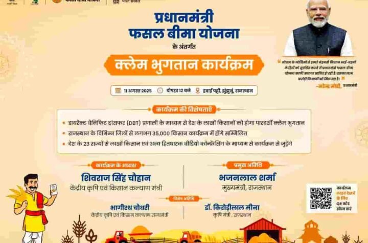 छत्तीसगढ़ के 141879 किसानों को 152.84 करोड़ रुपये का दावा भुगतान