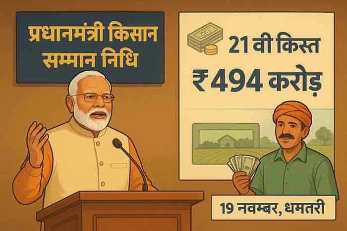 पीएम किसान सम्मान निधि: छत्तीसगढ़ के 24.17 लाख किसानों को मिलेगी 494 करोड़ की राशि