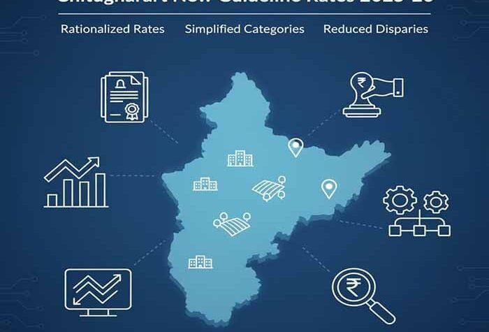 नई गाइडलाइन, नई दिशा: शहरी–ग्रामीण जमीन दरों में आया संतुलन, निवेशकों में उम्मीद की लहर