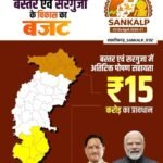 बस्तर और सरगुजा क्षेत्र के विकास हेतु बजट में कई महत्वपूर्ण प्रावधान