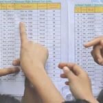 प्रयोगशाला परिचारक भर्ती 2023 का अंतिम परिणाम जारी कर दिया गया है