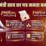राष्ट्रपति द्रौपदी मुर्मु के अपमान पर मुख्यमंत्री विष्णु देव साय ने ममता बनर्जी को लिखा पत्र