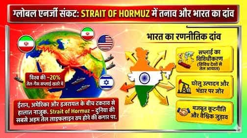 होर्मुज में तनाव के बीच भारत की रणनीति सफल रही