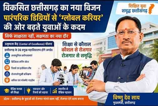 लोकल से ग्लोबल तक का सफर — विकसित छत्तीसगढ़ के सपनों को नई उड़ान दे रहे युवा