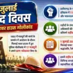 छत्तीसगढ़ मुक्ति मोर्चा 1 जुलाई को प्रतिवर्ष की तरह शहीद दिवस का आयोजन करेगा