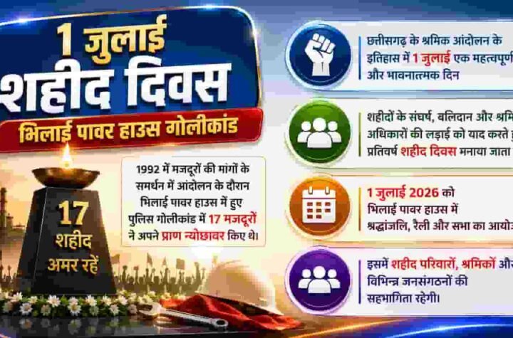 छत्तीसगढ़ मुक्ति मोर्चा 1 जुलाई को प्रतिवर्ष की तरह शहीद दिवस का आयोजन करेगा