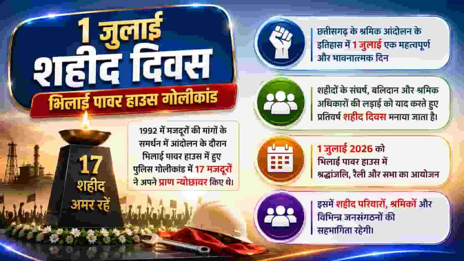 छत्तीसगढ़ मुक्ति मोर्चा 1 जुलाई को प्रतिवर्ष की तरह शहीद दिवस का आयोजन करेगा