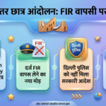 CJP आंदोलन से जुड़े मामलों में FIR वापसी का आधिकारिक आदेश अभी नहीं मिला: दिल्ली पुलिस