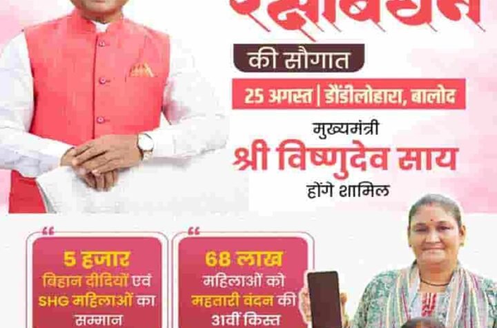 मुख्यमंत्री साय 25 अगस्त को महतारी वंदन योजना की 31वीं किस्त की राशि करेंगे जारी