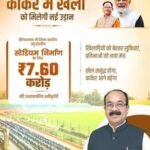 बहुउद्देश्यीय स्टेडियम के लिए ₹7.60 करोड़ मंजूर