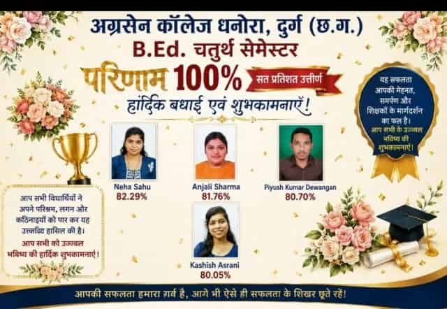 अग्रसेन महाविद्यालय धनोरा के छात्र-छात्राओं ने किया श्रेष्ठ प्रदर्शन