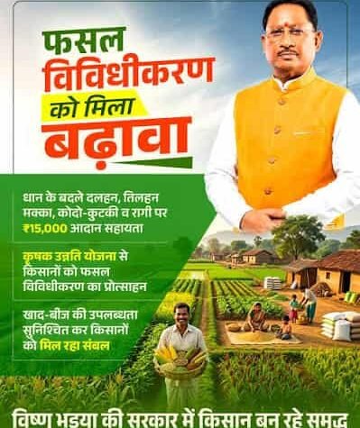 आधुनिक और नगदी फसलों की खेती से किसानों की आय में बढ़ोतरी