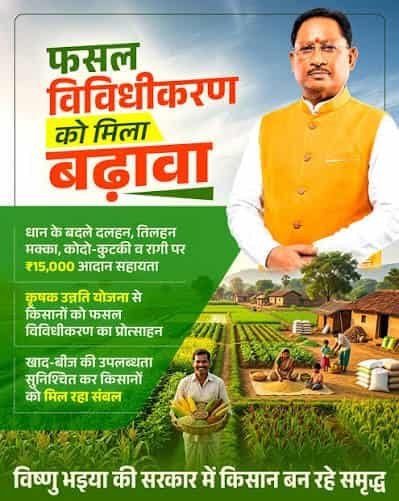 आधुनिक और नगदी फसलों की खेती से किसानों की आय में बढ़ोतरी