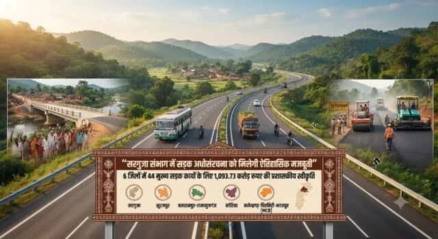 सरगुजा संभाग में सड़क अधोसंरचना को मिलेगी मजबूती