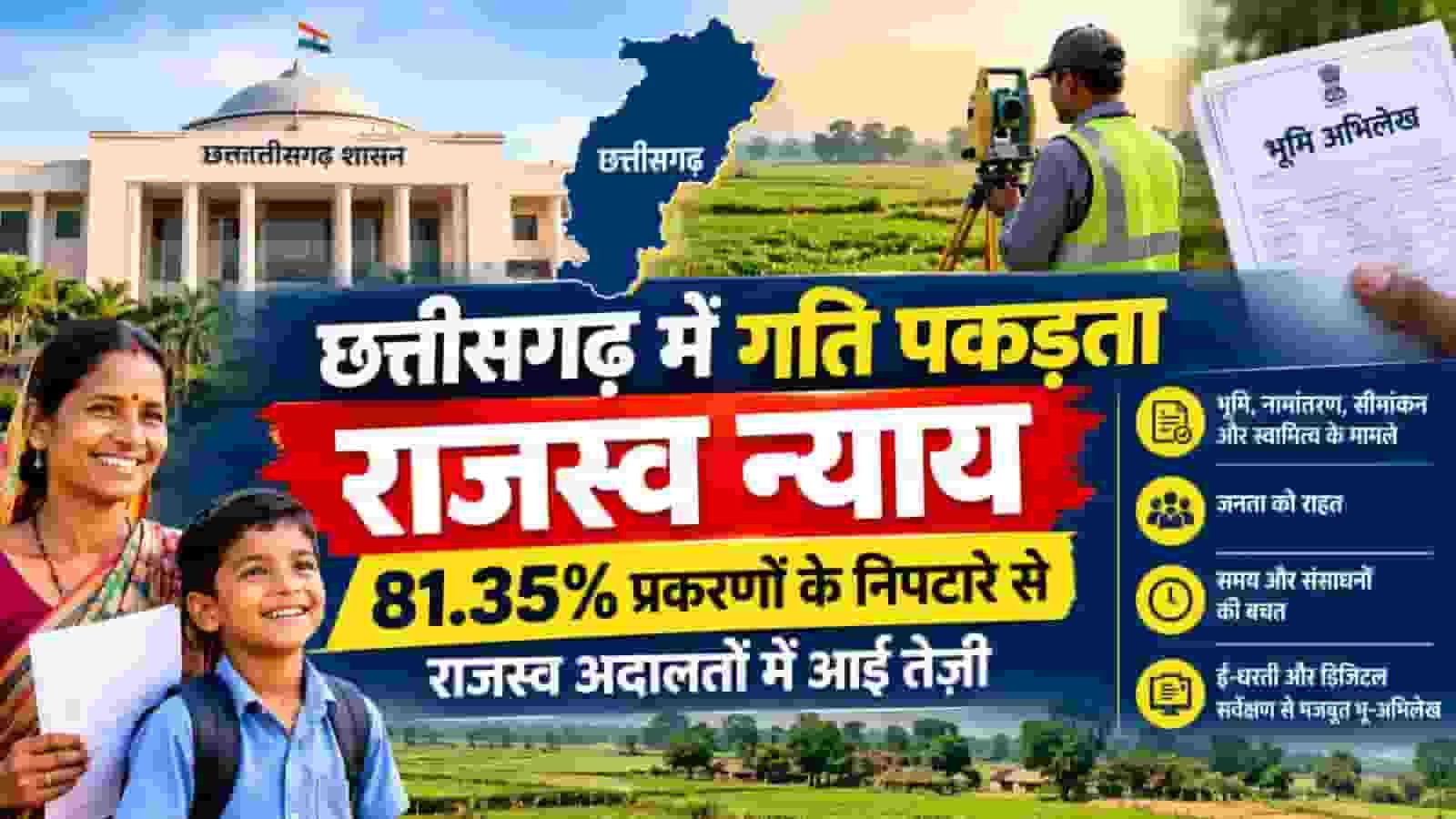 छत्तीसगढ़ में राजस्व न्याय ने पकड़ी रफ्तार