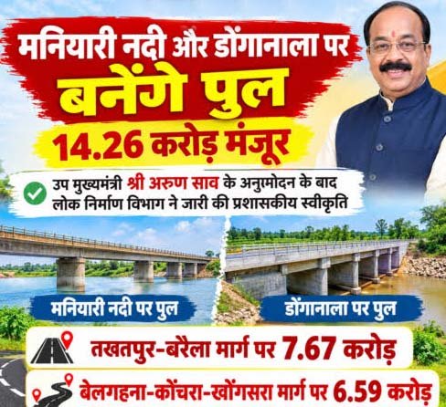 मनियारी नदी और डोंगानाला पर बनेंगे पुल, आवागमन को मिलेगी नई राह